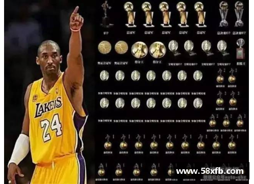 6号NBA球星：他的职业生涯、成就与影响